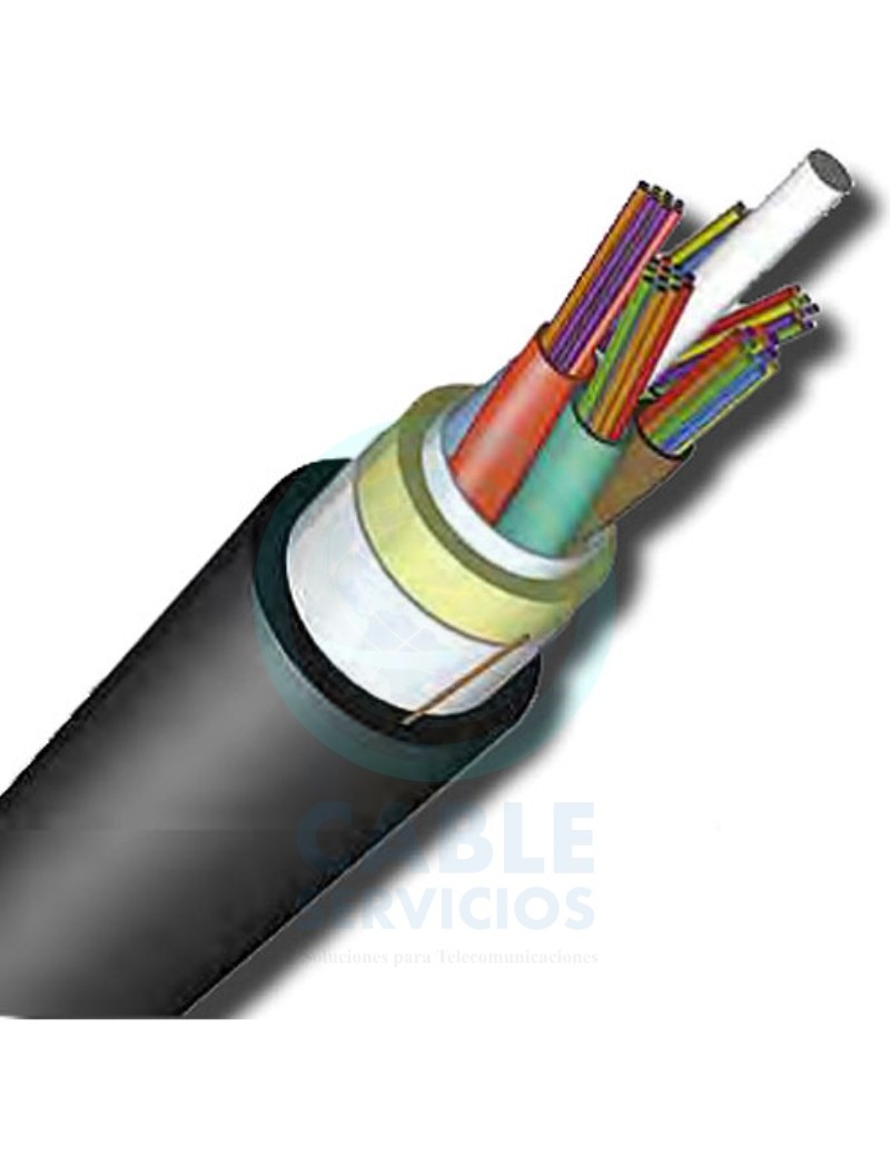 Cable de fibra optica, Blog, Variedad de cables