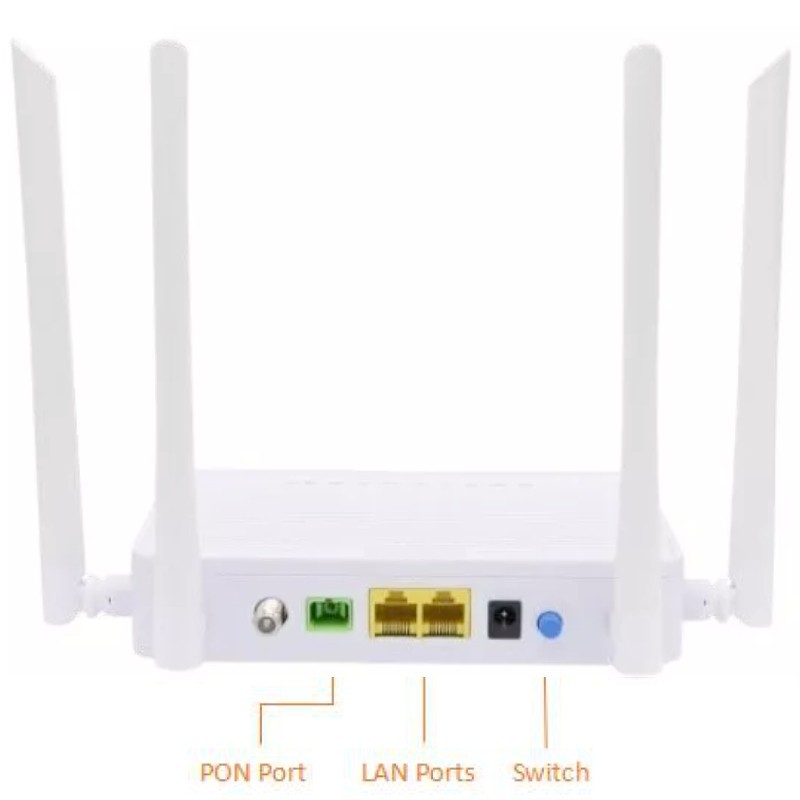 ONU Dual band 2 GE + CATV+2WIFI