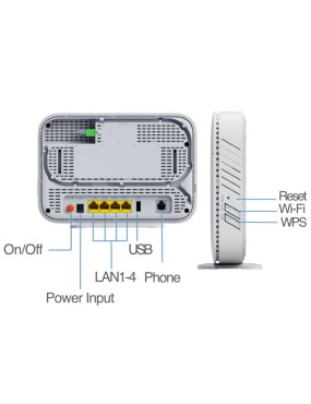 ZTE® ZXHN F6600P ONT Wi-Fi 6 GPON doble banda original