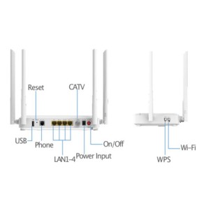 ZTE® ONU GPON Wi-Fi 6 doble banda 4 GE LAN + CATV + telefonía