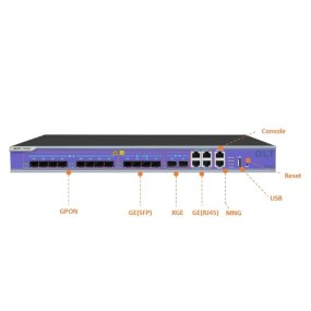 OLT GPON DE 8 PUERTOS PON