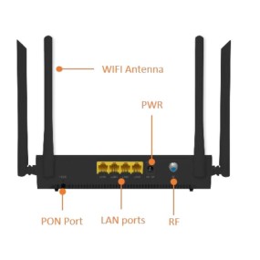 ONU 4GE+CATV+2WIFI ​​XPON