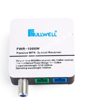 FWR-1000W Receptor óptico...