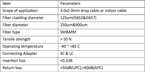 Cable Fibra Óptica ADSL doméstica de roseta a ONT 20m